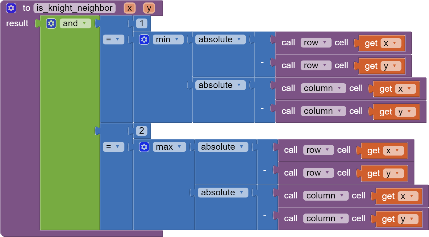 GitHub - dbratcher/NextMove: An Android App which takes a picture of a chess  board and presents the player with the next move that will work best