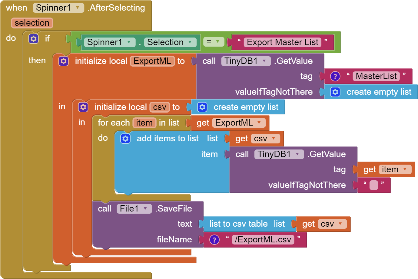 List to csv help needed - MIT App Inventor Help - MIT App Inventor