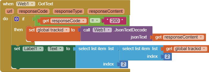 Display and access JSON objects and list formats - MIT App