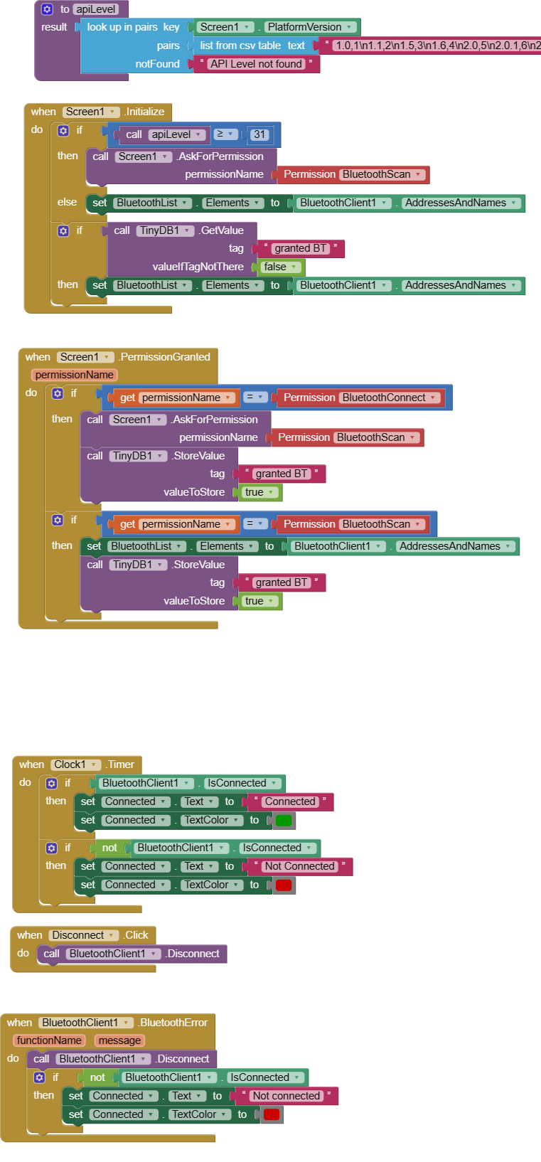 Question about quotCRUD with Google Sheets Web App and AI2quot - MIT App Inventor  Help - MIT App Inventor Community