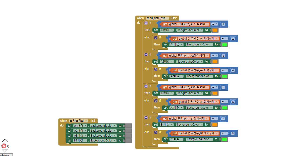 I have this message: Segment: Start (1) + length (2) - 1 exceeds 