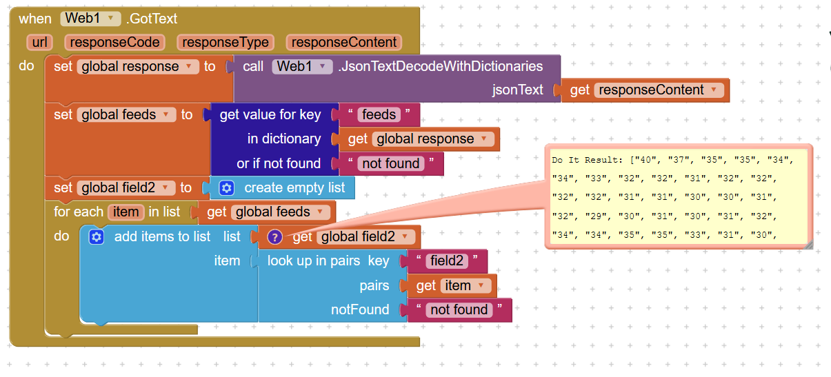 Display and access JSON objects and list formats - MIT App