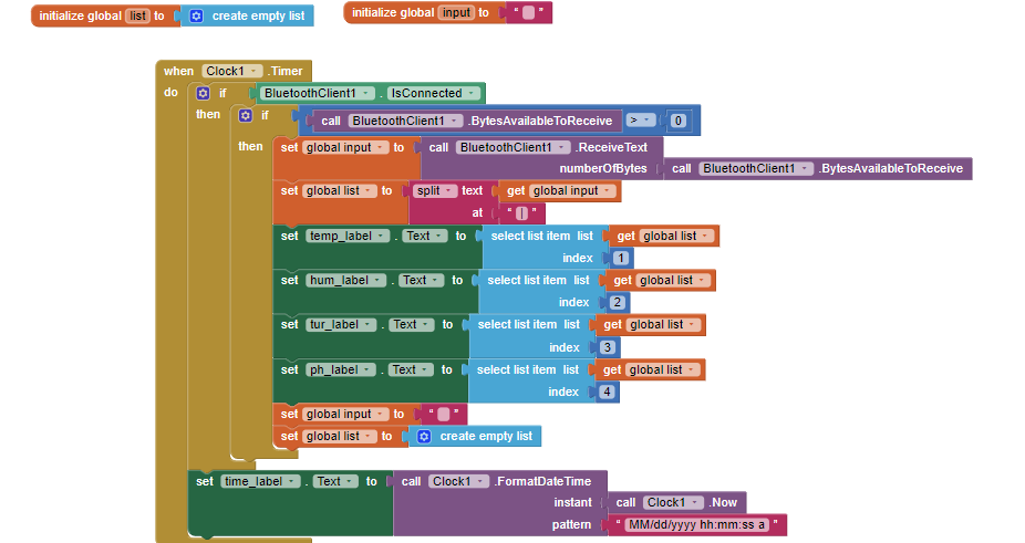 https://community.appinventor.mit.edu/uploads/default/ba4e5df97cc412a6c5d4c5cc75b93508bbbb45a5