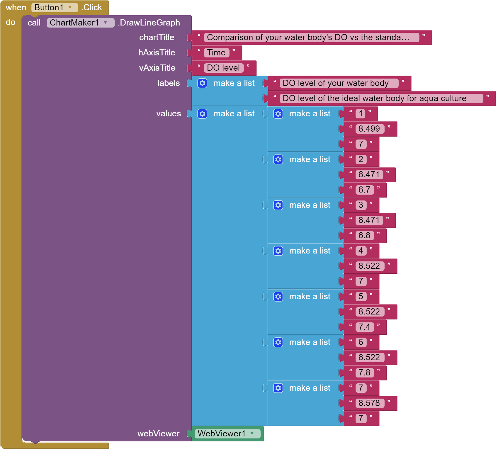 I can39t build my app - MIT App Inventor Help - MIT App Inventor Community