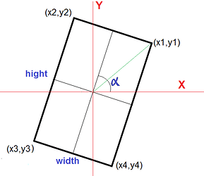 rectangulo1