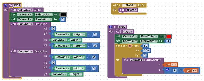 blockscanvasdrawfunction