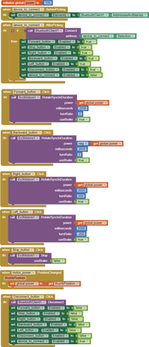 blocks