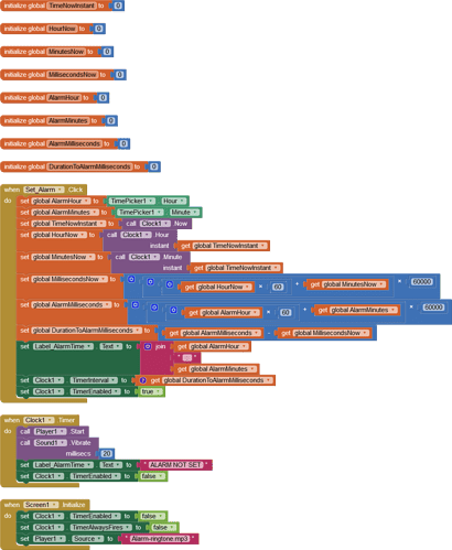 Simplifiedblocks