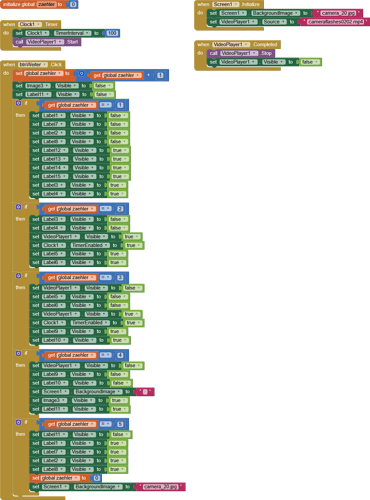 blocks(2)