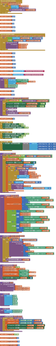 blocks