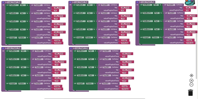 Doubts in Mit APP inventor