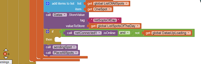 Spelling and empty decision