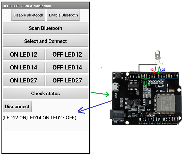 BLE ESP32. Bluetooth. Send. Receive. Arduino IDE. Multitouch ...