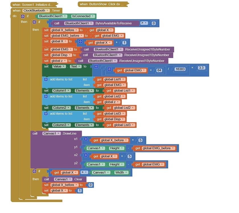 what-is-mit-app-inventor-used-for-www-vrogue-co