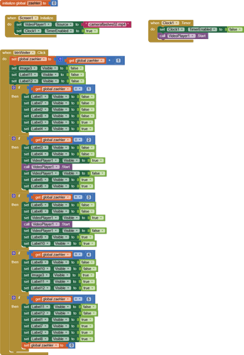 blocks(1)