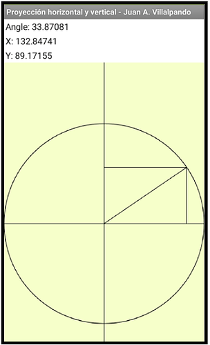 Proposals of math codes. Area polygon. Vertices rectangle. Linear ...