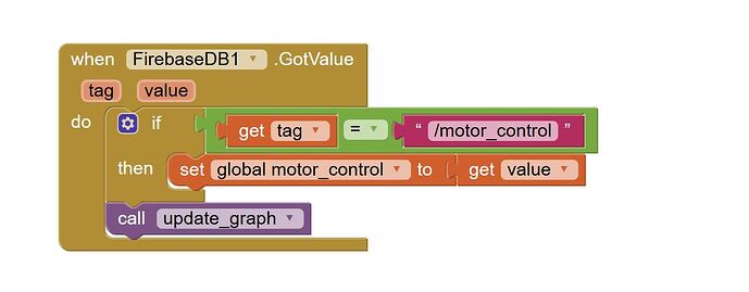got_value