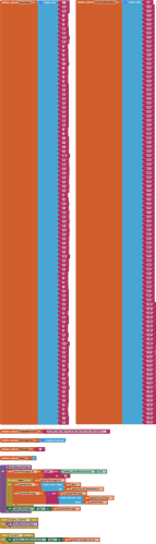 AsciiNum2Char