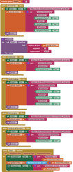 mysqlwebhost7