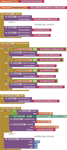 PermissionTest