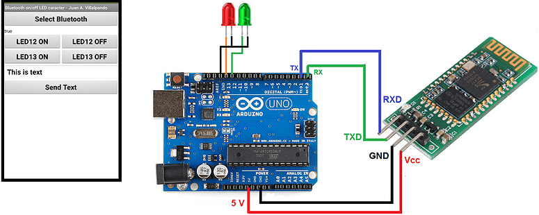 Bluetooth HC-06. Arduino. Send. Receive. Send text file. Multitouch ...