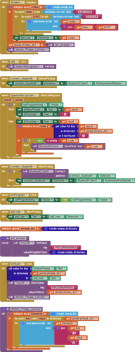 blocks