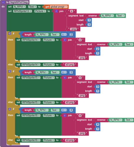 Use_of_7Segments_blocks