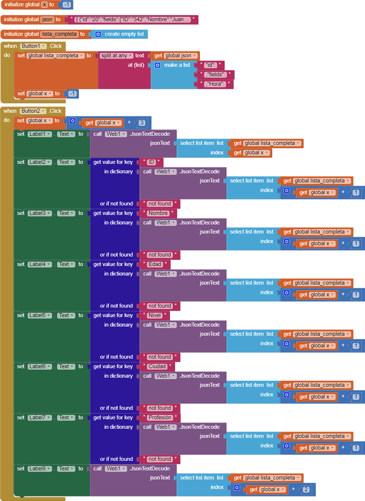 Chars Exchanges Dictionary Json To Csv Transliteration Tutorials chars-exchanges-dictionary-json-to-csv-transliteration-tutorials
