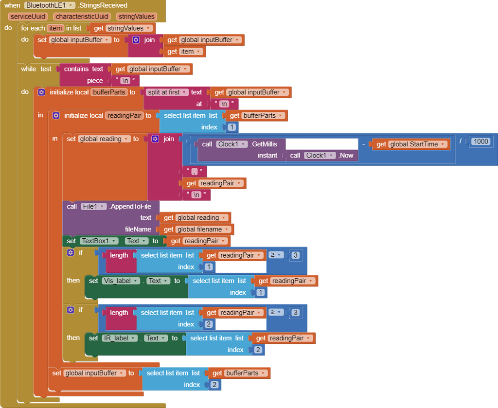 separating-two-string-values-mit-app-inventor-help-mit-app-inventor