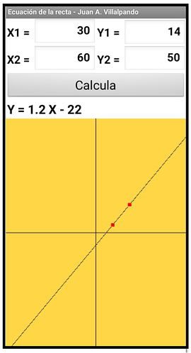 Proposals of math codes. Area polygon. Vertices rectangle. Linear ...