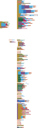 blocks (47)