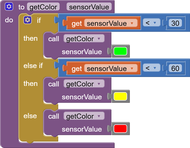 blocks (2)