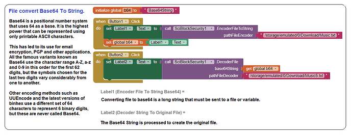 Base64