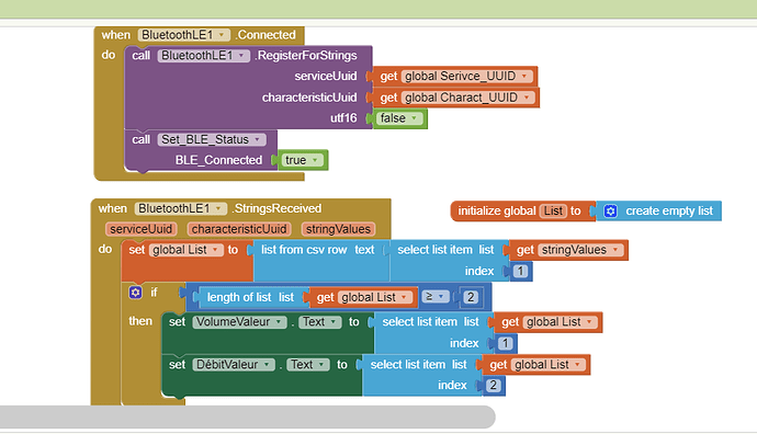 registerForstrings