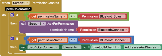Screen1.PermissionGranted