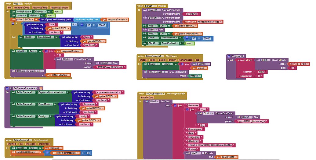 Storage/emulated/0/pictures/picture.jpg open failed EACCESS(Permission