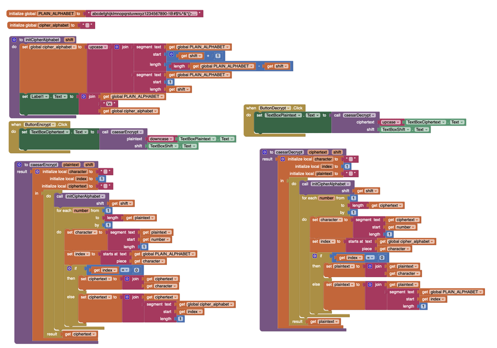 Even spacing in a caesar cipher - MIT App Inventor Help - MIT App ...