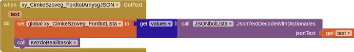 when_xy_CimkeSzoveg_FordtotArnysgJSON_GotText_do