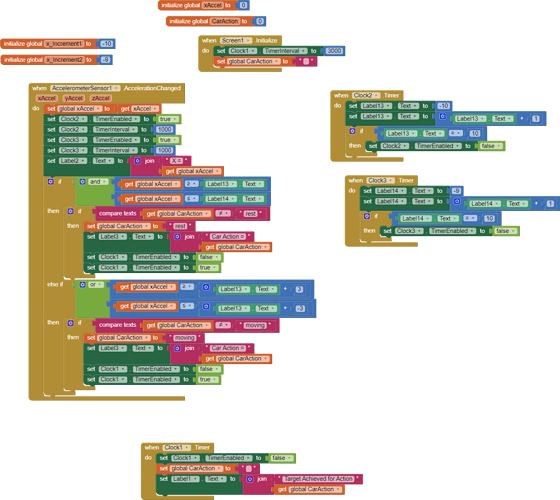 blocks (77)