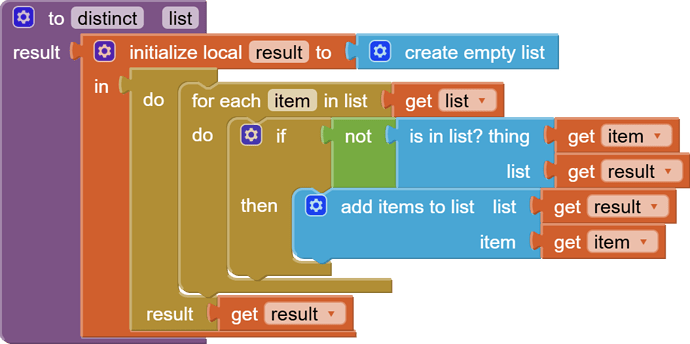 to distinct   list result