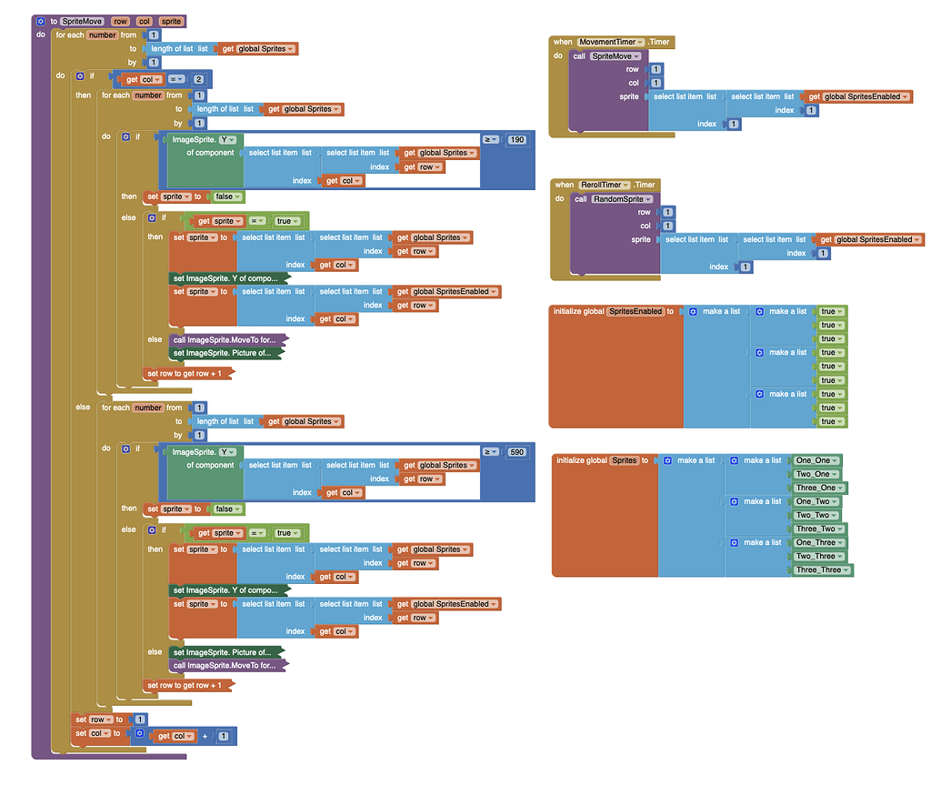 Why Do My Sprites Break When They Re Supposed To Regenerate At A