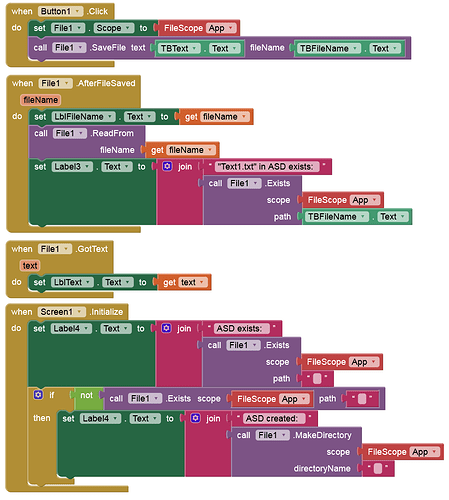grafik