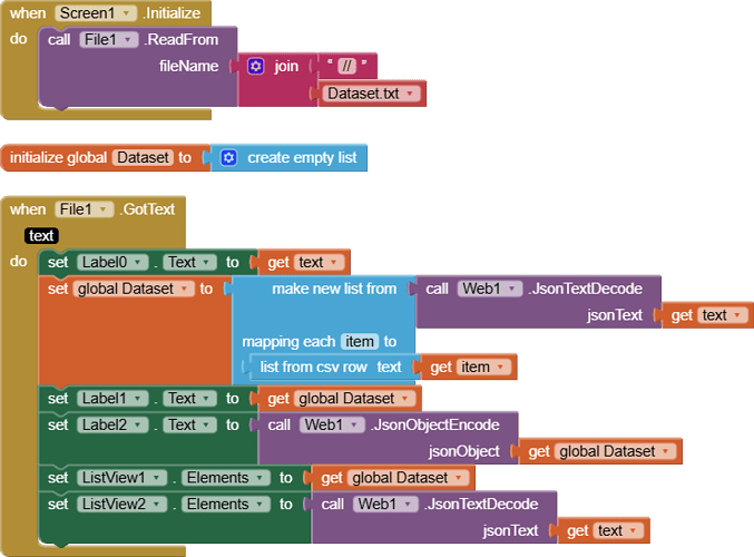 blocks