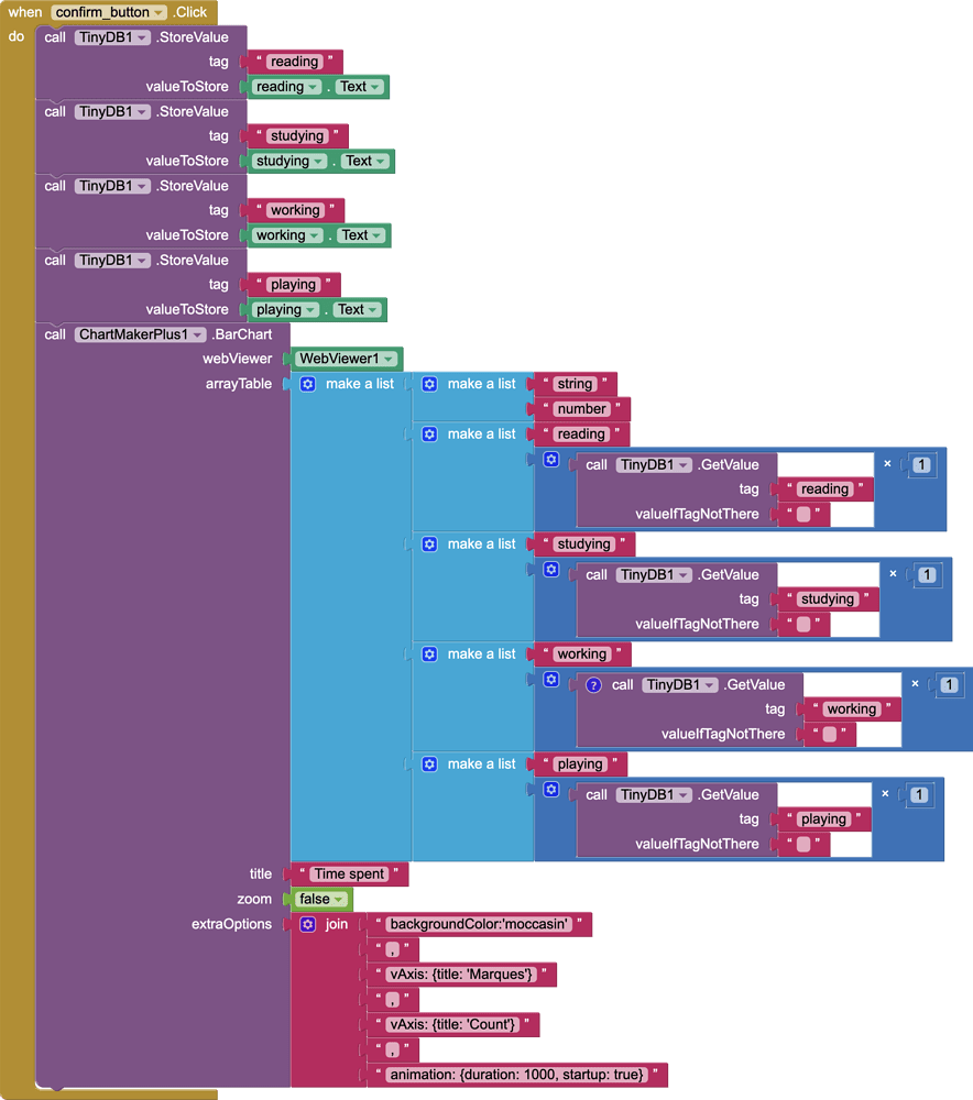 30-aesthetic-google-sheets-templates-gridfiti