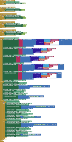 blocks_community