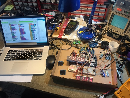 Slegg lab
