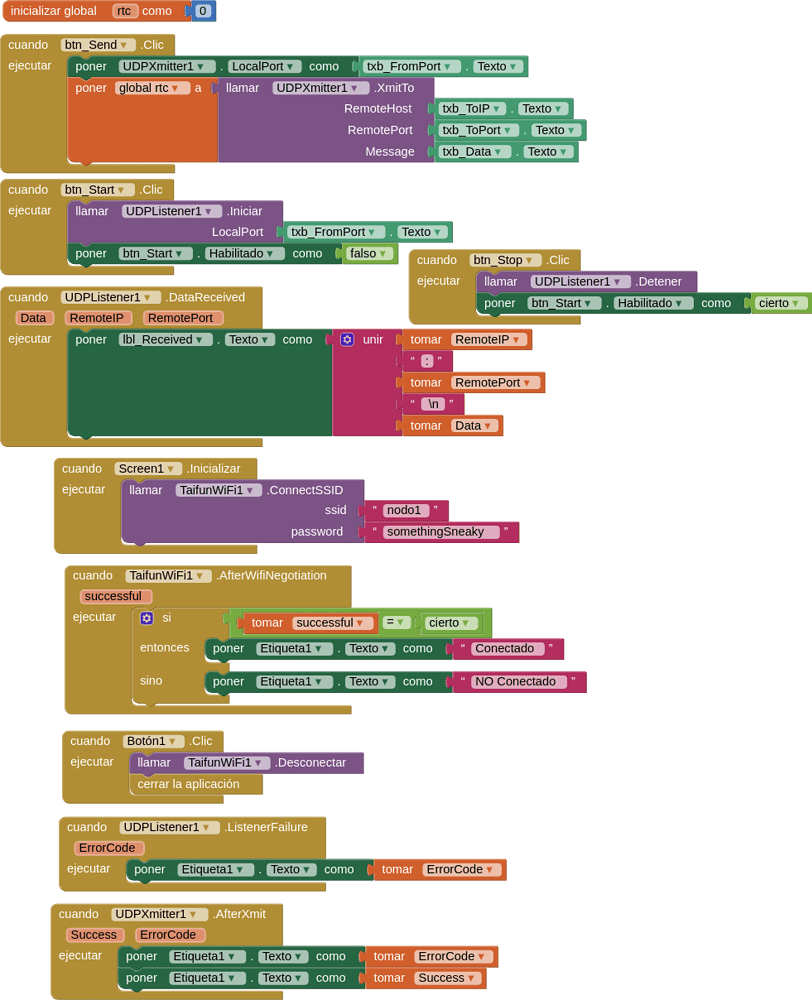 Convertir app en extension - MIT App Inventor Help - MIT App Inventor ...