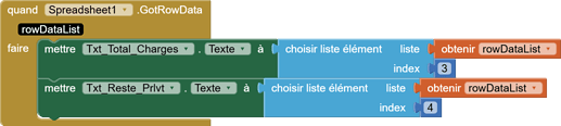 Ecrire_Totaux_Charges