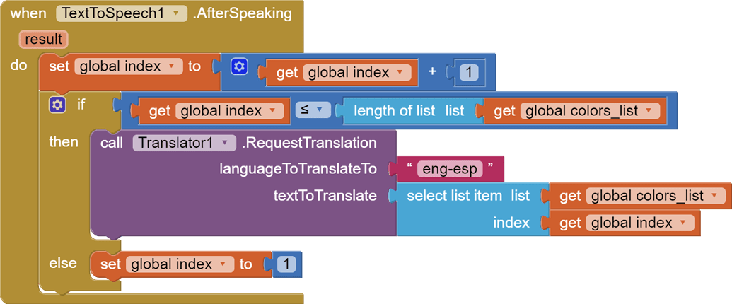 using-a-translator-to-translate-words-in-a-list-mit-app-inventor-help