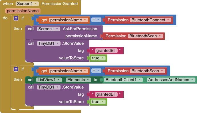 when  Screen1 .PermissionGranted   permissionName   do